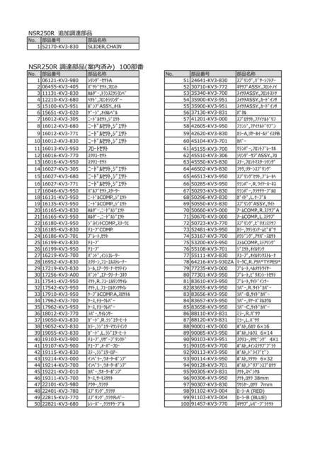 楽天市場】ホンダ純正 スライダー チェーン 52170-my9-000の通販