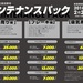 そろそろそういう時期に・・・