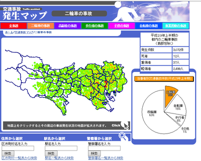 発生map.png